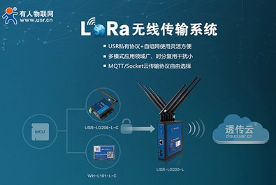 易用可靠、低成本、自組網(wǎng)-您的最佳LoRa方案有人提供