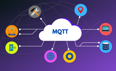 MQTT是什么？MQTT如何工作的？