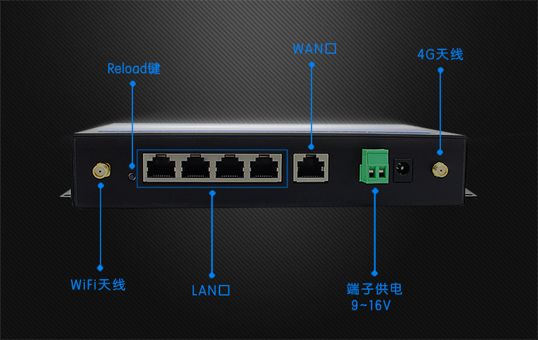 4GI(y)o(w)·G800