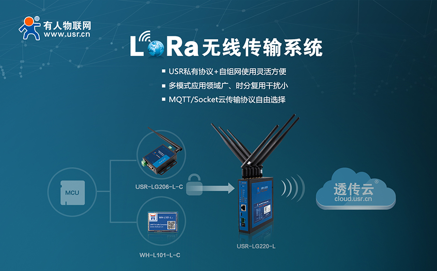 易用可靠、低成本、自組網(wǎng)-您的最佳Lora方案有人提供