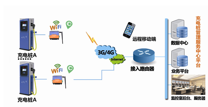引用自有人物聯(lián)網(wǎng)http://www.guoyijianzhu.cn/News/474.html