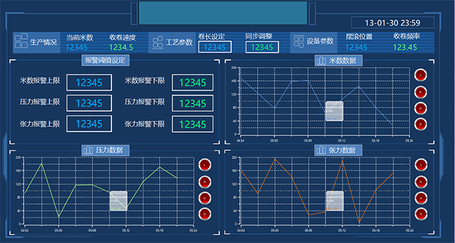 透?jìng)髟票O(jiān)控大屏實(shí)時(shí)監(jiān)控