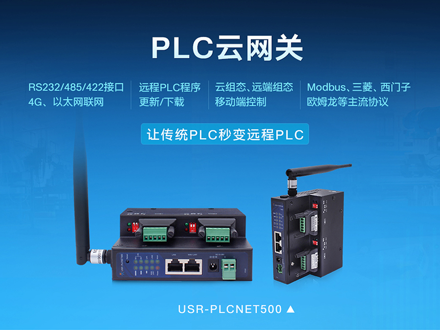 I(y)PLC(lin)W_PLCƾWP_PLCMB(ti)(lin)WK
