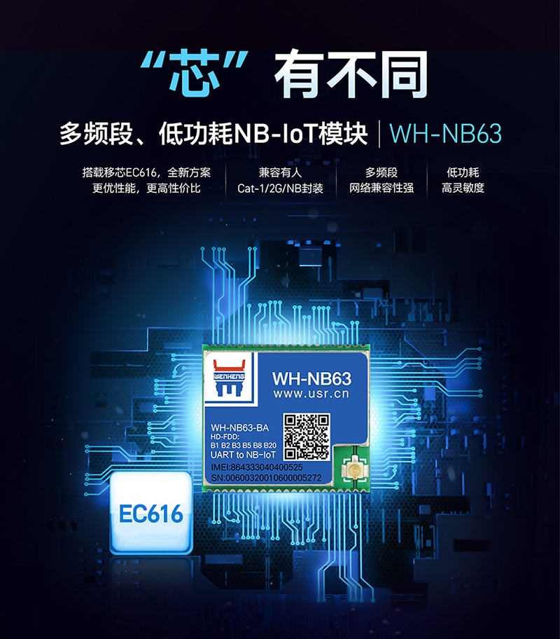 有人多頻段、低功耗NB-IoT模塊，今天發(fā)售