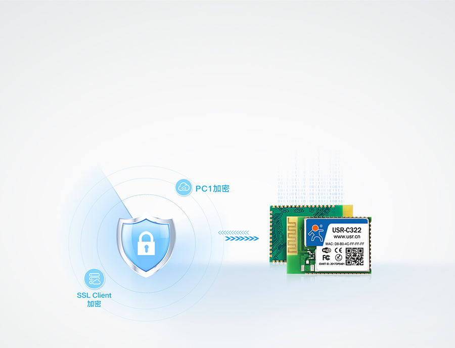 工業(yè)級(jí)wifi模塊加密通訊傳輸更安全