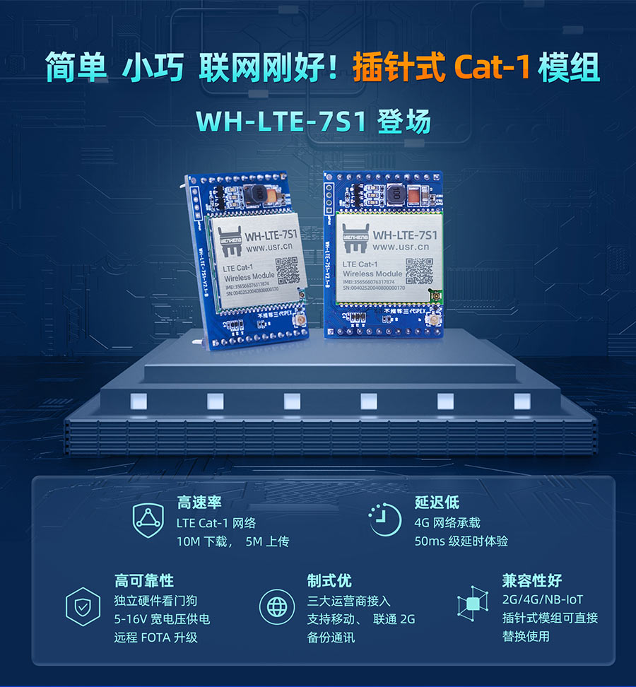 簡單、小巧，聯(lián)網(wǎng)剛好！插針式Cat-1模組——WH-LTE-7S1登場