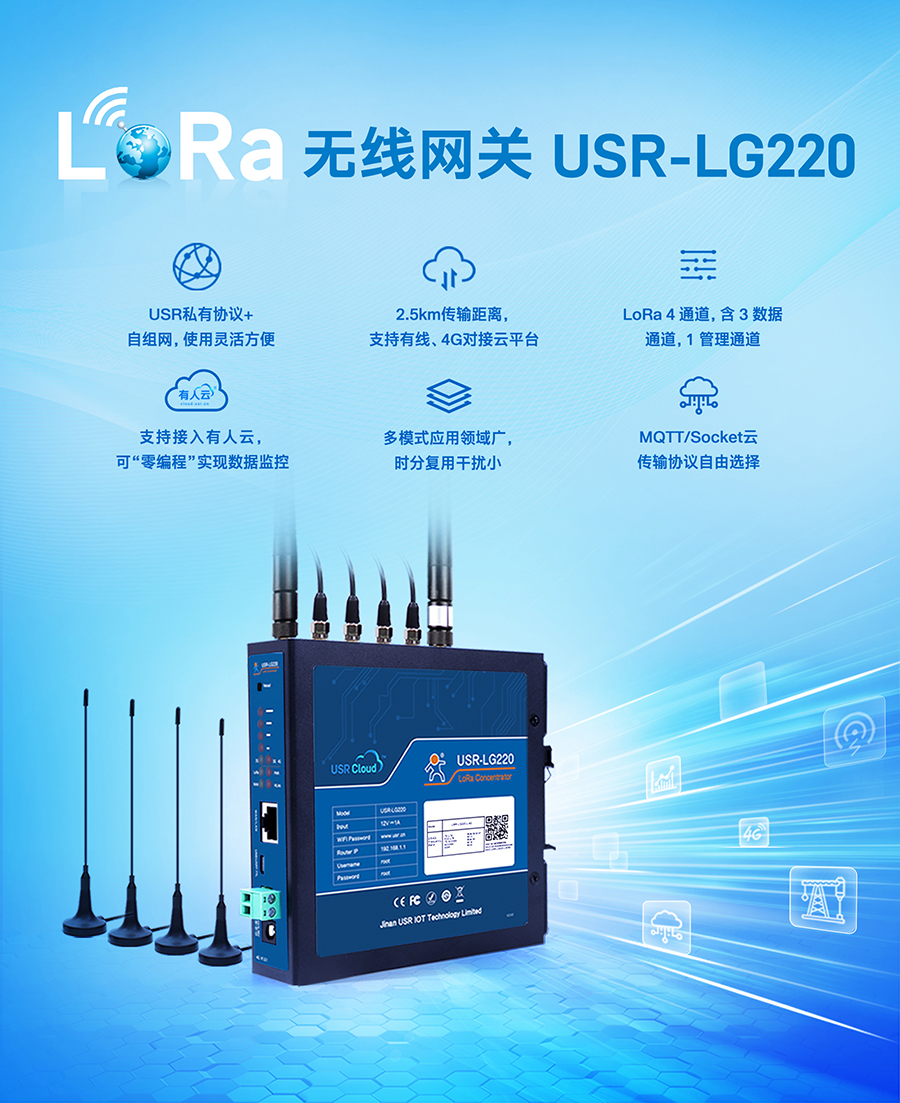 LoRa無線網(wǎng)關(guān)USR-LG220-L，私有協(xié)議組網(wǎng)便捷，支持有人云，零編程數(shù)據(jù)監(jiān)控
