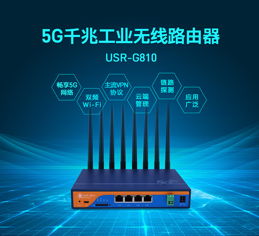 5G千兆工業(yè)路由器新上市，下單即送100G電信流量卡，僅限前30臺，先到先得