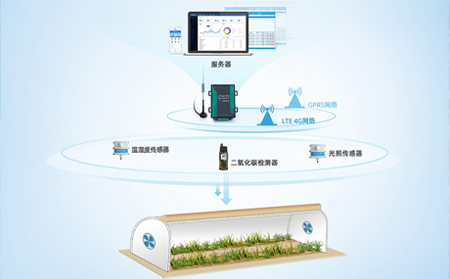 DTU的Online燈不亮是怎么回事，有哪些解決辦法