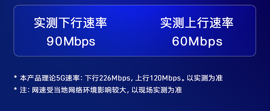 Сwe5G RedCapI(y)·Č(sh)Hy(c)