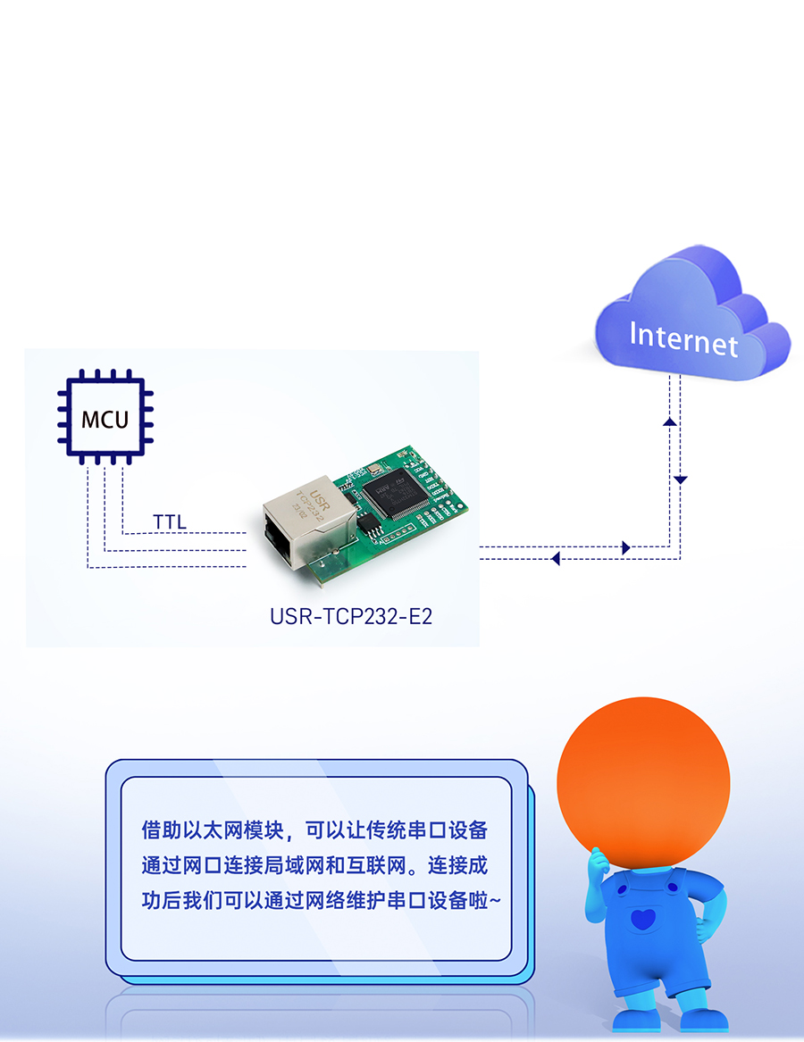̫W(wng)ģK D(zhun)W(wng)p͸?jng)? /> <h3 class=