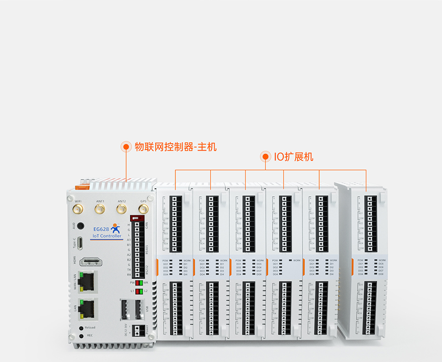EG628չ(lin)W(wng)IO`չ