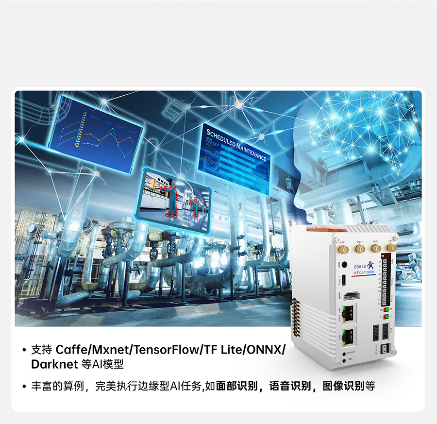 EG628չ(lin)W(wng)AIģ