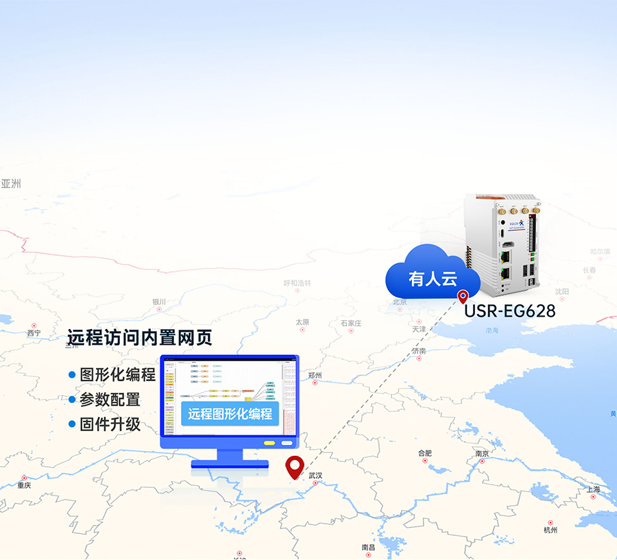 EG628չ(lin)W(wng)h(yun)̹W(wng)P(gun)